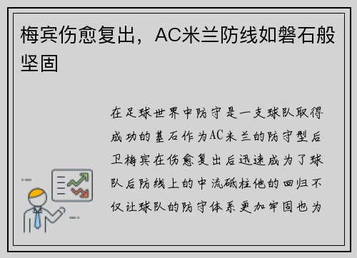 梅宾伤愈复出，AC米兰防线如磐石般坚固