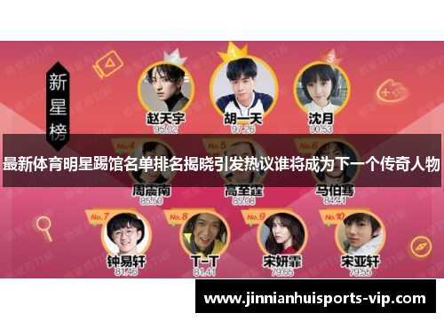 最新体育明星踢馆名单排名揭晓引发热议谁将成为下一个传奇人物