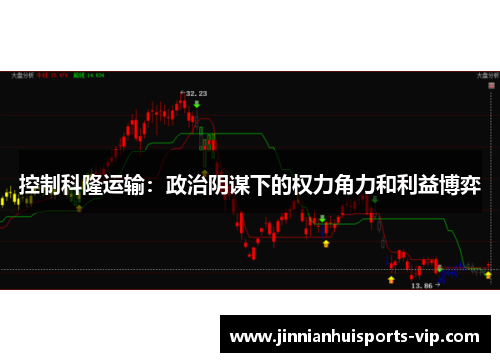 控制科隆运输：政治阴谋下的权力角力和利益博弈